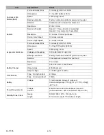 Preview for 44 page of Carrier TRANSICOLD VECTOR 8100 Operation & Service Manual