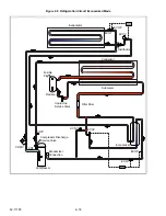 Preview for 48 page of Carrier TRANSICOLD VECTOR 8100 Operation & Service Manual