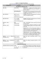 Preview for 120 page of Carrier TRANSICOLD VECTOR 8100 Operation & Service Manual