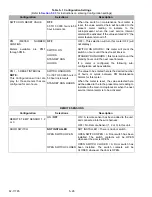 Preview for 124 page of Carrier TRANSICOLD VECTOR 8100 Operation & Service Manual