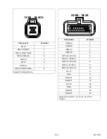 Preview for 281 page of Carrier TRANSICOLD VECTOR 8100 Operation & Service Manual