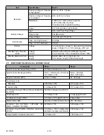 Preview for 44 page of Carrier TRANSICOLD Vector 8500 Operation & Service Manual