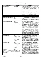 Preview for 114 page of Carrier TRANSICOLD Vector 8500 Operation & Service Manual