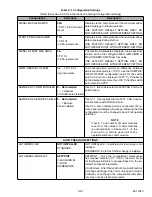 Preview for 123 page of Carrier TRANSICOLD Vector 8500 Operation & Service Manual