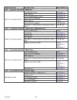 Preview for 311 page of Carrier TRANSICOLD Vector 8500 Operation & Service Manual