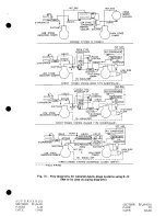 Preview for 25 page of Carrier 5F Application Data