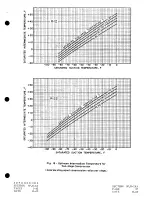 Preview for 27 page of Carrier 5F Application Data