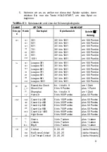 Preview for 8 page of Carromco 92601 Mounting Instructions