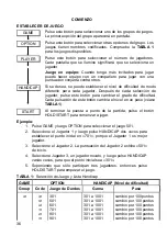 Preview for 35 page of Carromco 92601 Mounting Instructions