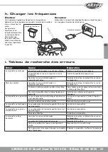 Preview for 31 page of Carson CE-10 Desert Quad 50 040 4012 Instruction Manual