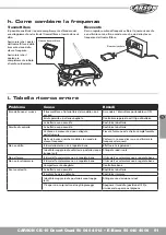 Preview for 51 page of Carson CE-10 Desert Quad 50 040 4012 Instruction Manual