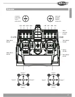 Preview for 7 page of Carson reflex stick multi pro Instruction Manual