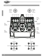 Preview for 16 page of Carson reflex stick multi pro Instruction Manual