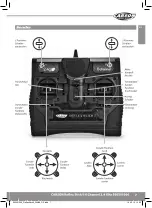 Preview for 7 page of Carson REFLEX STICK2 Instruction Manual