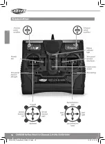 Preview for 16 page of Carson REFLEX STICK2 Instruction Manual