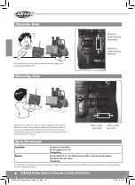 Preview for 18 page of Carson REFLEX STICK2 Instruction Manual