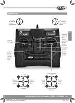 Preview for 25 page of Carson REFLEX STICK2 Instruction Manual