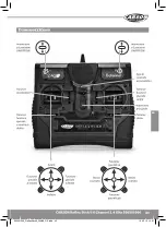 Preview for 43 page of Carson REFLEX STICK2 Instruction Manual