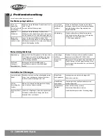 Preview for 12 page of Carson X8N Chassis Instruction Manual