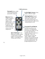 Preview for 14 page of Cart-Tek GRX-1250Li User Manual