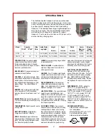 Preview for 4 page of CARTER-HOFFMANN GTH12 Owner'S And Operator'S Manual