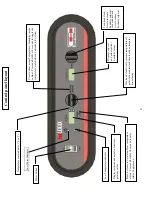 Preview for 6 page of CARTER-HOFFMANN HL10-10-RW Owner'S/Operator'S Manual