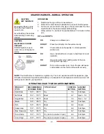 Preview for 13 page of CARTER-HOFFMANN HL10-10-RW Owner'S/Operator'S Manual