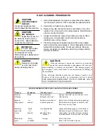 Preview for 9 page of CARTER-HOFFMANN HL7-14 Owner'S And Operator'S Manual