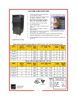 Preview for 3 page of CARTER-HOFFMANN Logix6 HWC10J1XM Owner'S And Operator'S Manual