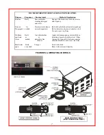 Preview for 7 page of CARTER-HOFFMANN MC112S-2T Manual