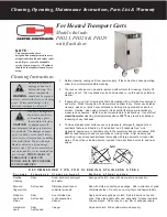 Preview for 1 page of CARTER-HOFFMANN PH125 Cleaning, Operating, Maintenance Instructions, Parts List & Warranty