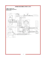 Preview for 6 page of CARTER-HOFFMANN PHB450 Operator'S Manual