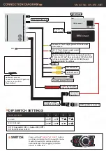 Cartizan CPI-BM-NBT Manual preview