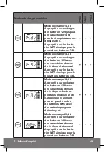 Preview for 49 page of Cartrend 10620 Instructions For Use Manual