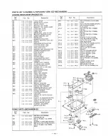 Preview for 18 page of Carver TLM-3600 Service Manual