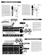 Preview for 6 page of CARVIN C1600 Operating Manual