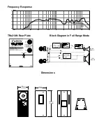 Preview for 2 page of CARVIN TRX210N Datasheet