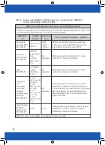 Preview for 36 page of CAS BF-1255 Owner'S Manual