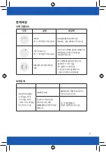 Preview for 17 page of CAS BF-1255B Owner'S Manual