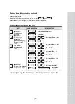 Preview for 28 page of CAS BW-15 Owner'S Manual