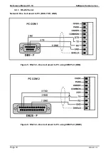 Preview for 11 page of CAS CAS-X320 Reference Manual