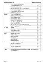 Preview for 53 page of CAS CAS-X320 Reference Manual