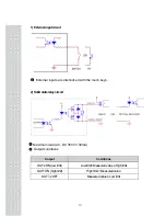 Preview for 9 page of CAS CRD-2300F Owner'S Manual