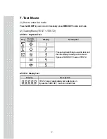 Preview for 11 page of CAS CRD-2300F Owner'S Manual