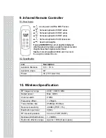 Preview for 15 page of CAS CRD-2300F Owner'S Manual