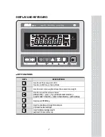 Preview for 6 page of CAS DB-II series Owner'S Manual