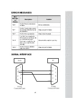 Preview for 24 page of CAS DB-II series Owner'S Manual