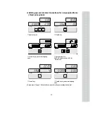 Preview for 32 page of CAS ER PLUS SERIES Owner'S Manual