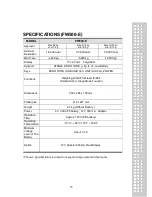 Preview for 14 page of CAS FW500-C Owner'S Manual