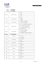 Preview for 10 page of CAS FW500 Service Manual